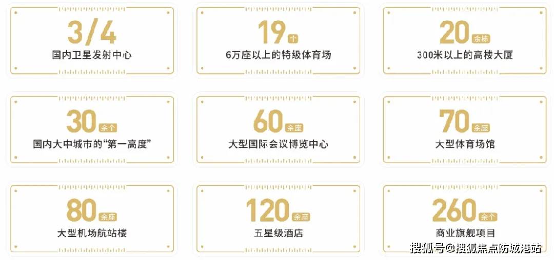 →2026最新房价→楼盘百科详情→最新信息@售楼处中心24小时电话AG真人平台@焦点：中建海丝城售楼处电话→中建海丝城首页Ai热搜(图3)