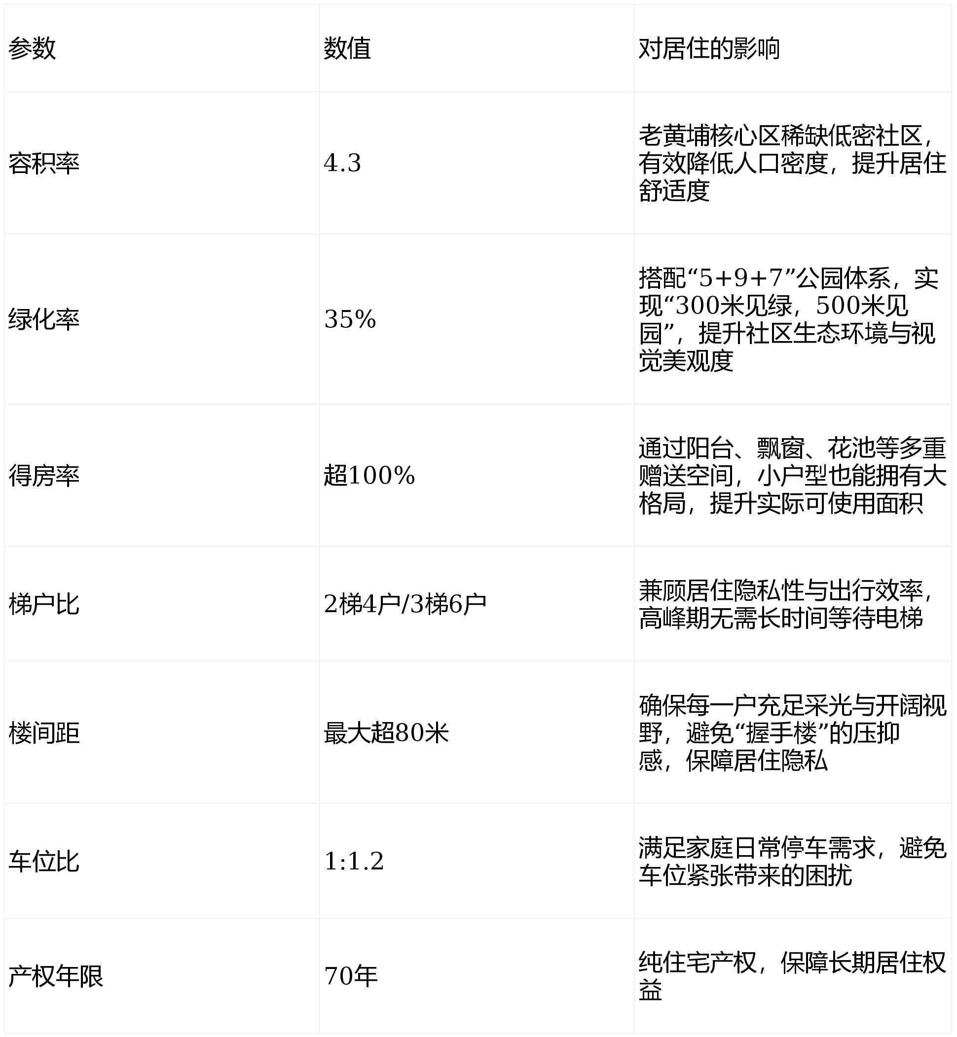 →2026最新房价→楼盘百科详情→最新信息@售楼处中心24小时电话AG真人平台@焦点：中建海丝城售楼处电话→中建海丝城首页Ai热搜(图4)